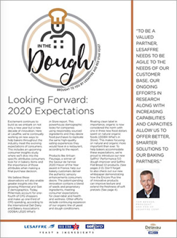 Lesaffre ezine 2020expectations mar20